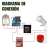 KIT ALARMA 2 KIT DE ALARMA SEGINDMEX