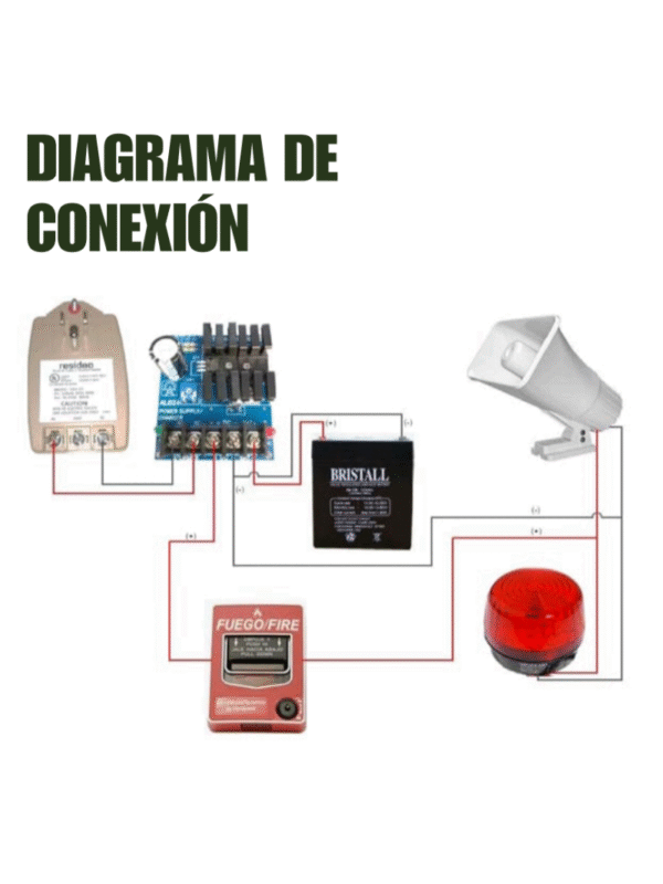 KIT ALARMA 2 KIT DE ALARMA SEGINDMEX